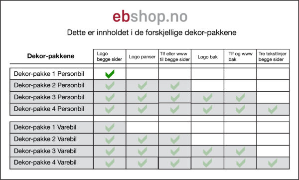 Bildekor til personbil pakke 1 - Bilde 2