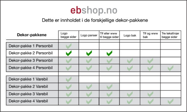 Bildekor til personbil pakke 2 - Bilde 2