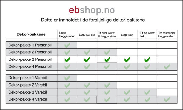 Bildekor til personbil pakke 3 - Bilde 2