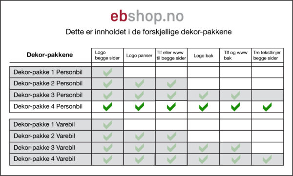 Bildekor til personbil pakke 4 - Bilde 2