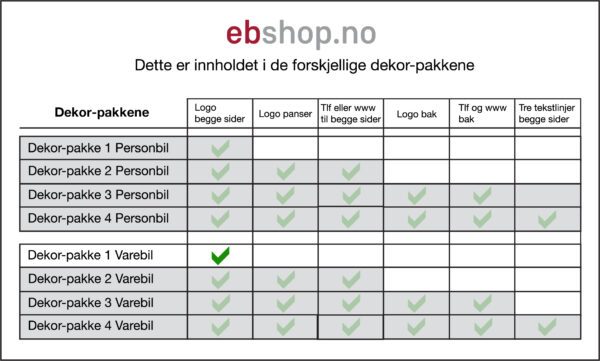 Bildekor til varebil pakke 1 - Bilde 2