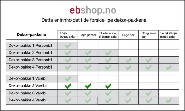 Bildekor til varebil pakke 2 - Bilde 2