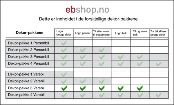 Bildekor til varebil pakke 3 - Bilde 2
