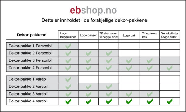 Bildekor til varebil pakke 4 - Bilde 2